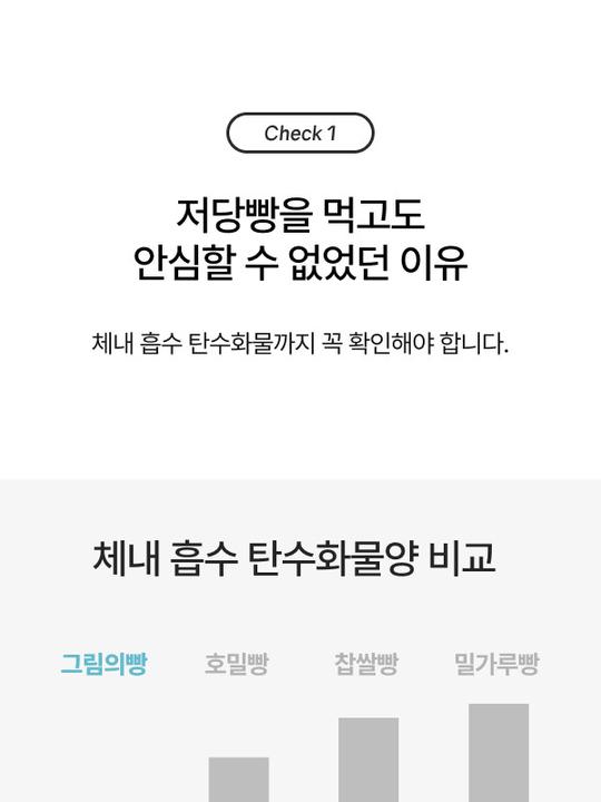 상품 상세