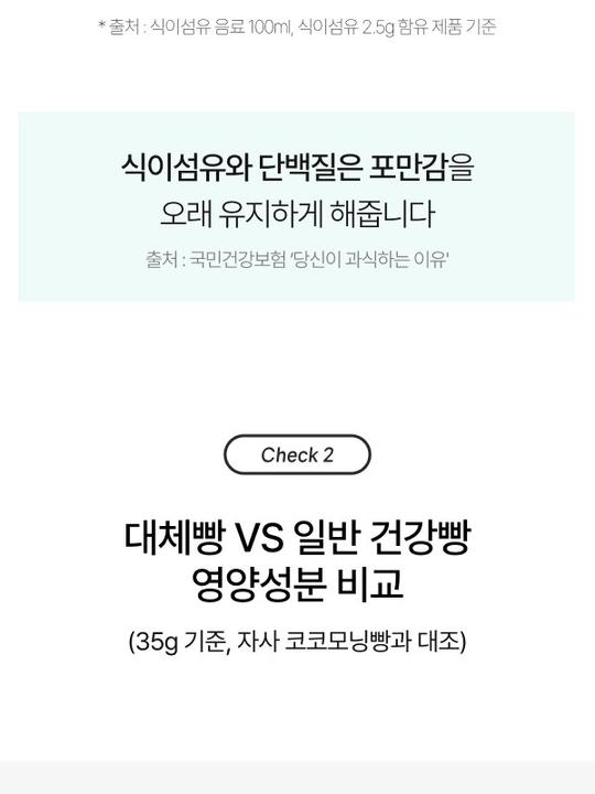 상품 상세