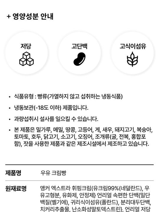 상품 상세