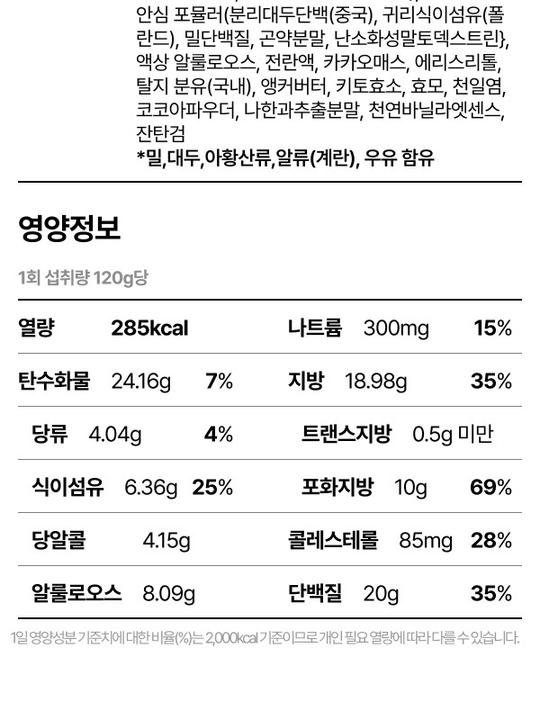 상품 상세