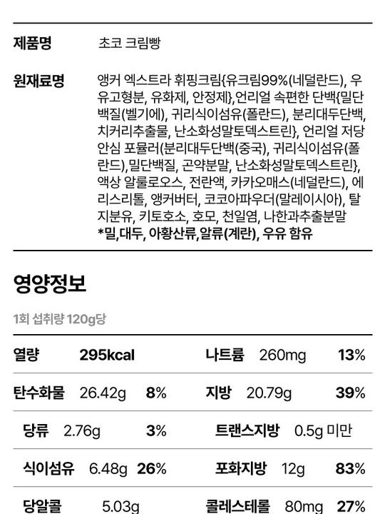 상품 상세