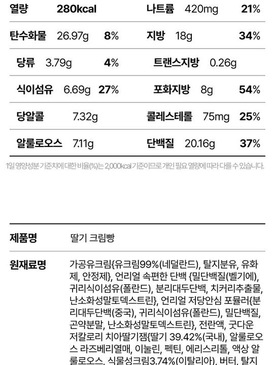 상품 상세