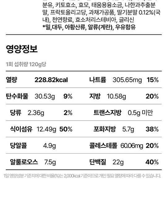 상품 상세