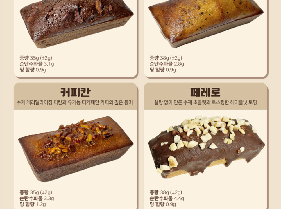 상품 상세