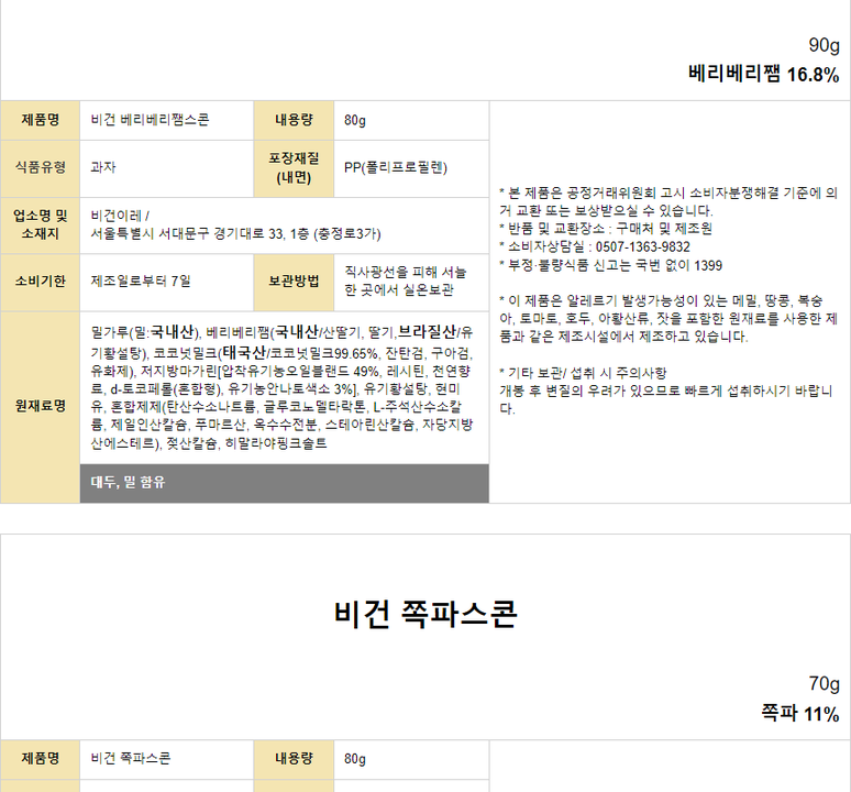 상품 상세