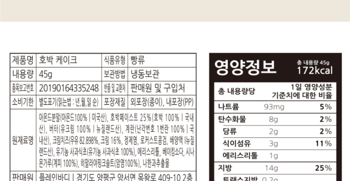 상품 상세