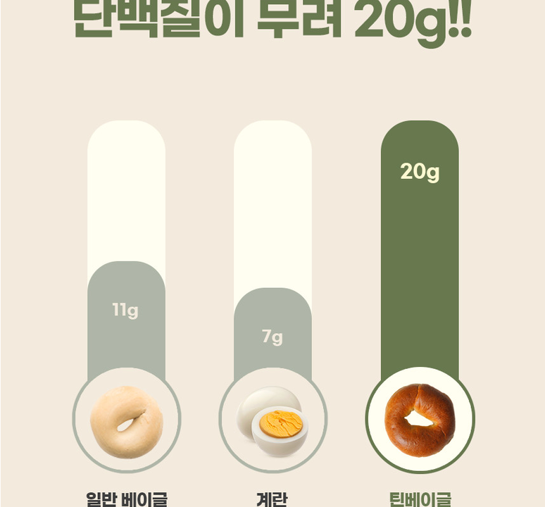 상품 상세
