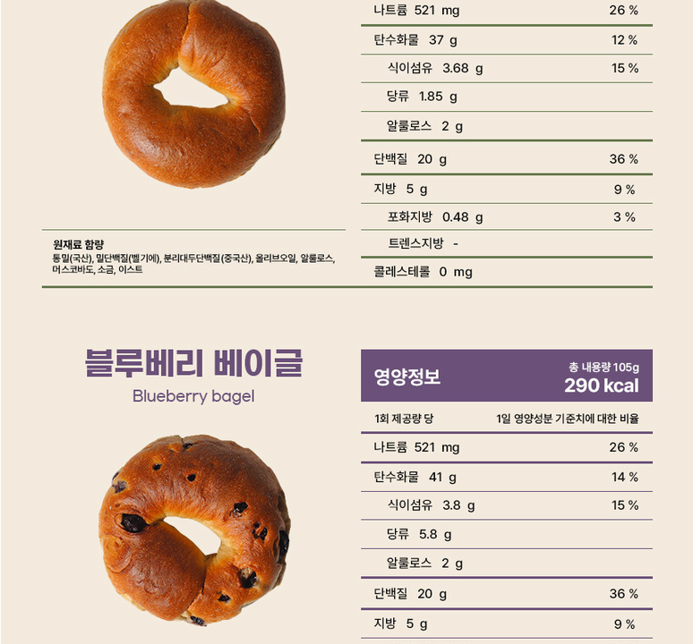 상품 상세