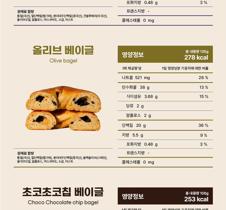 상품 상세