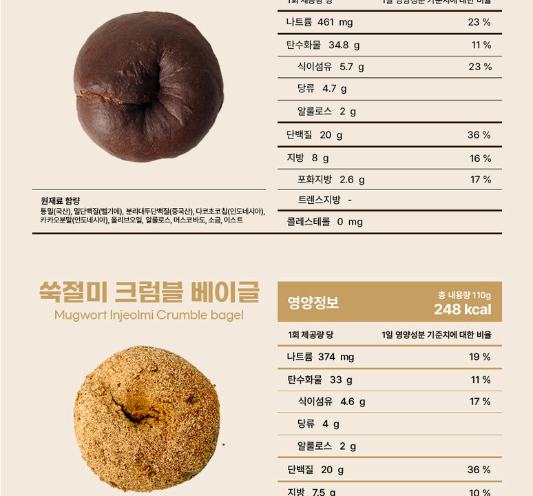 상품 상세