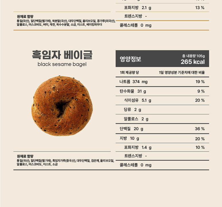 상품 상세