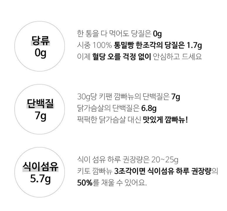 상품 상세