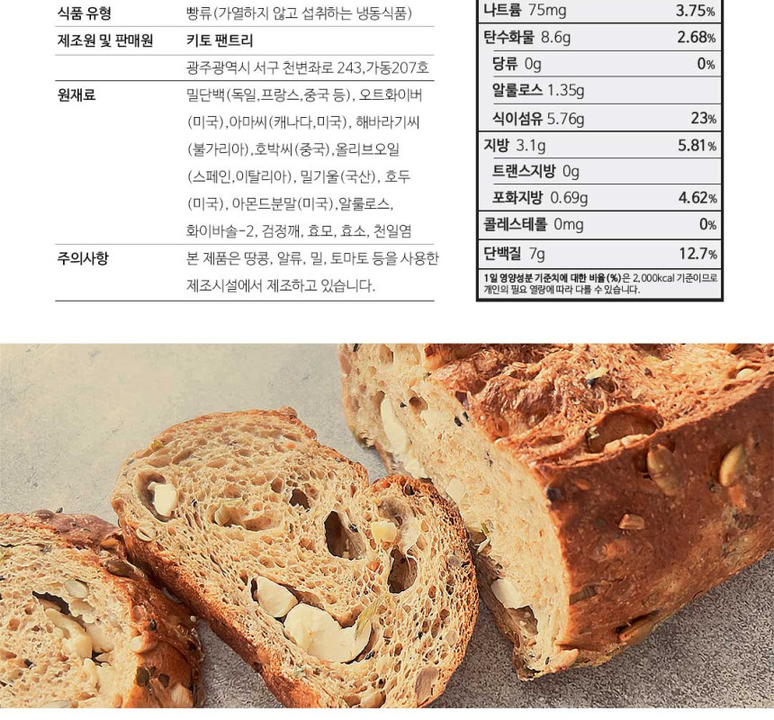 상품 상세