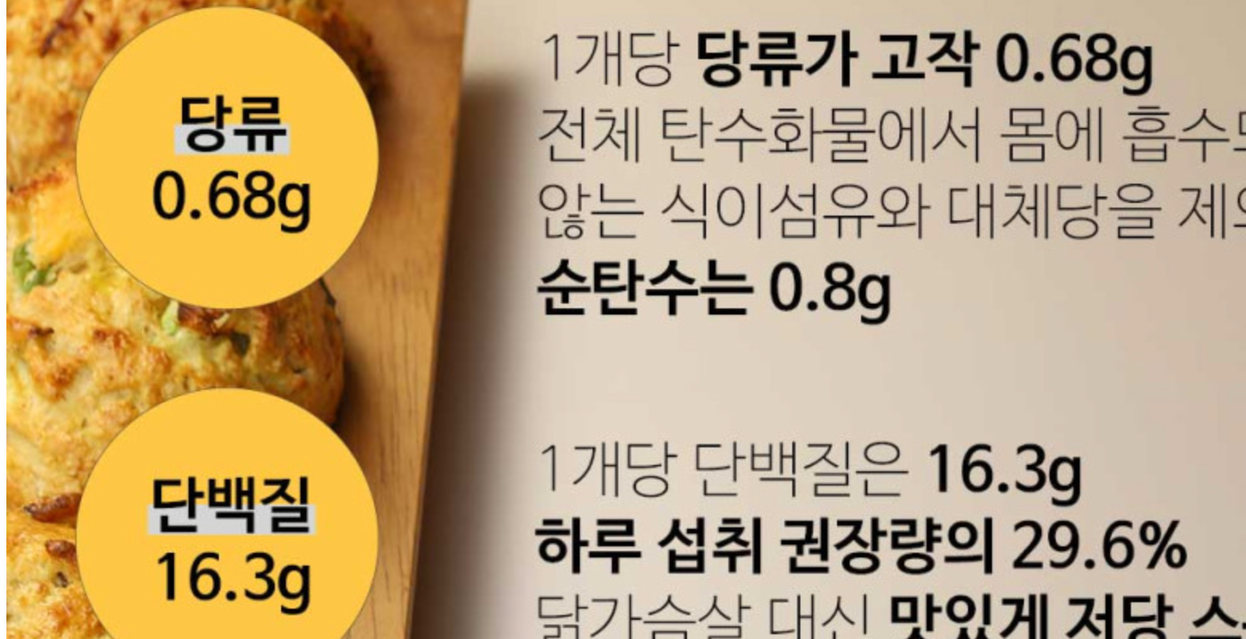 상품 상세
