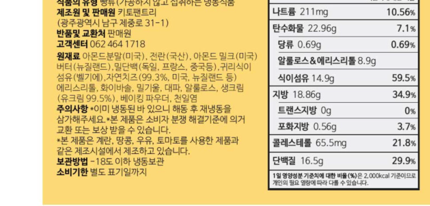 상품 상세