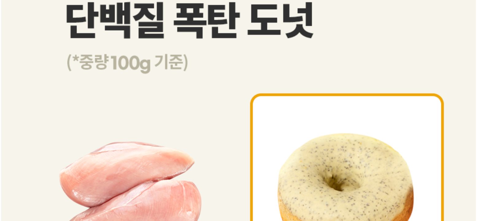 상품 상세