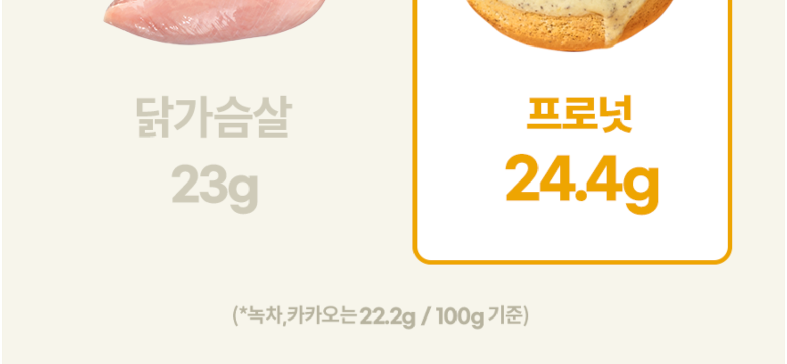 상품 상세