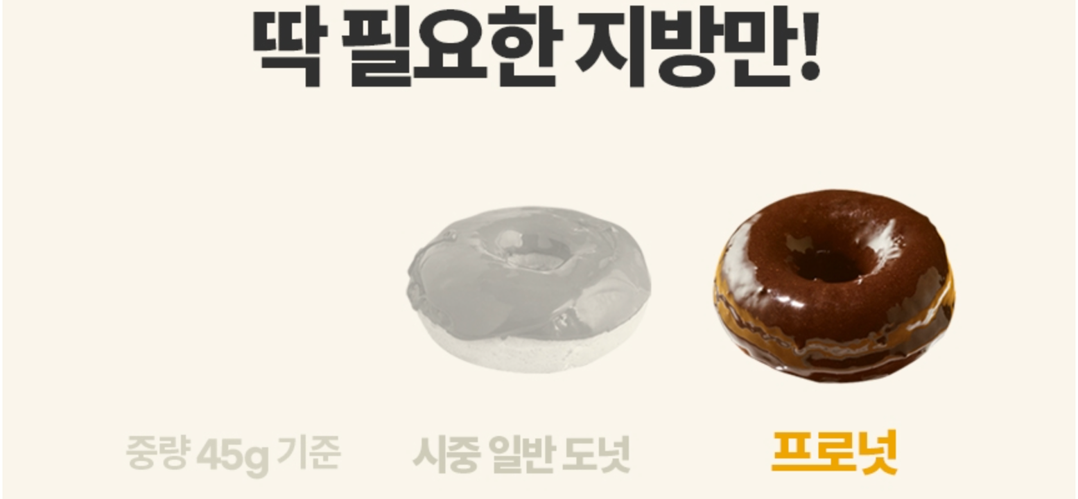 상품 상세