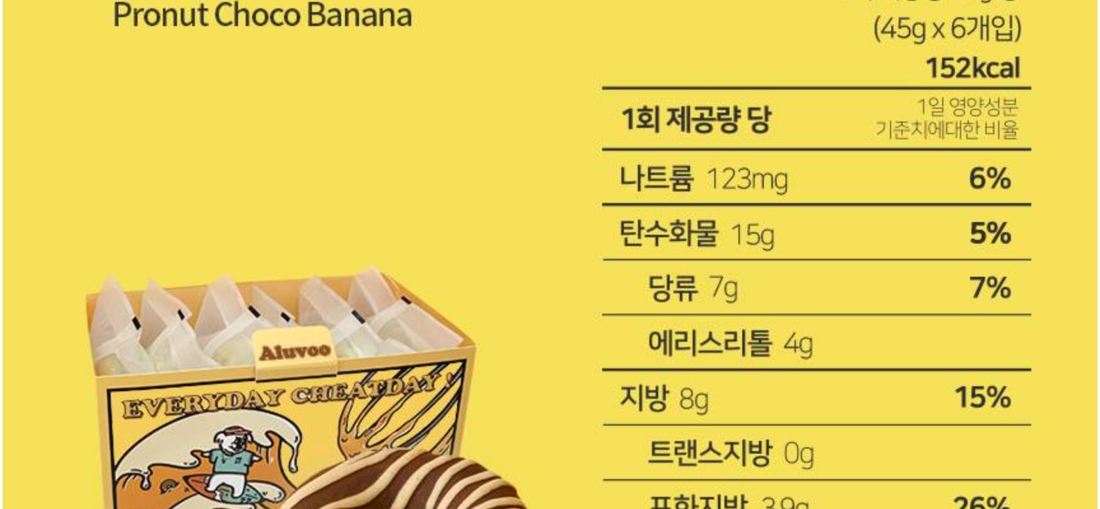 상품 상세