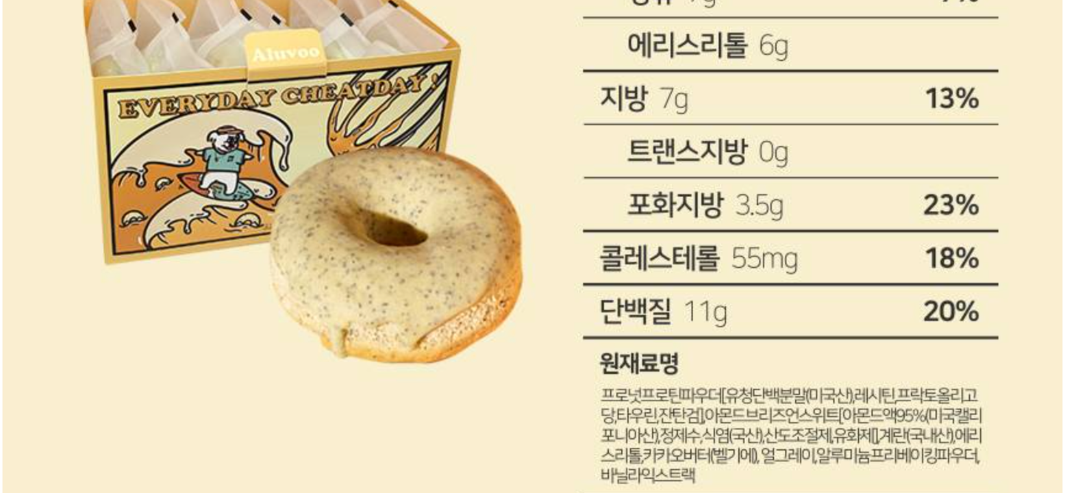 상품 상세