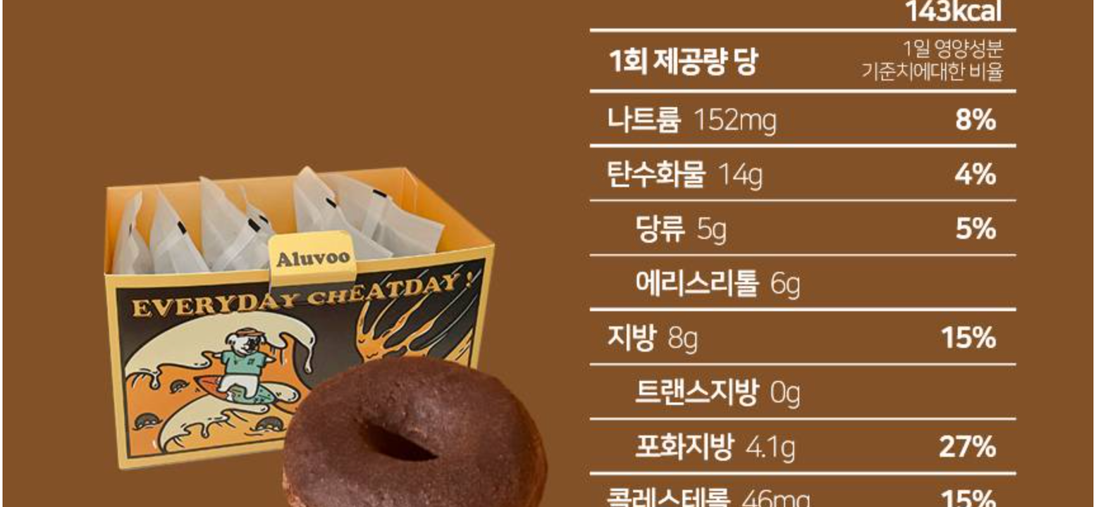 상품 상세