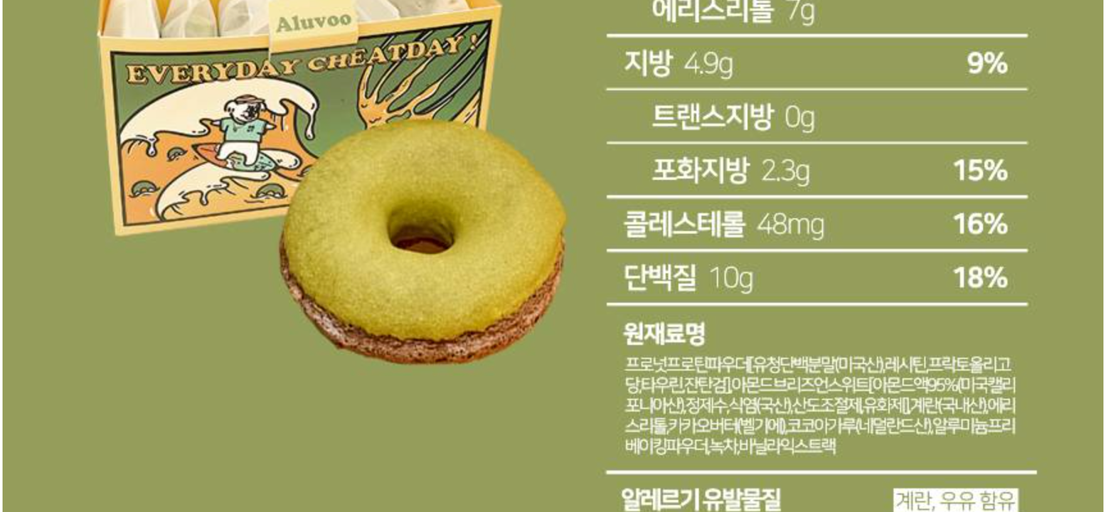 상품 상세