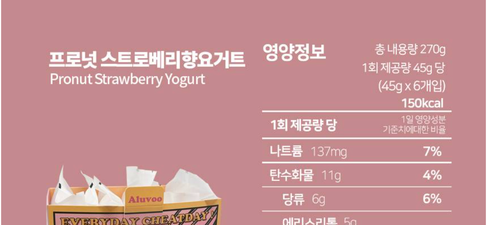상품 상세