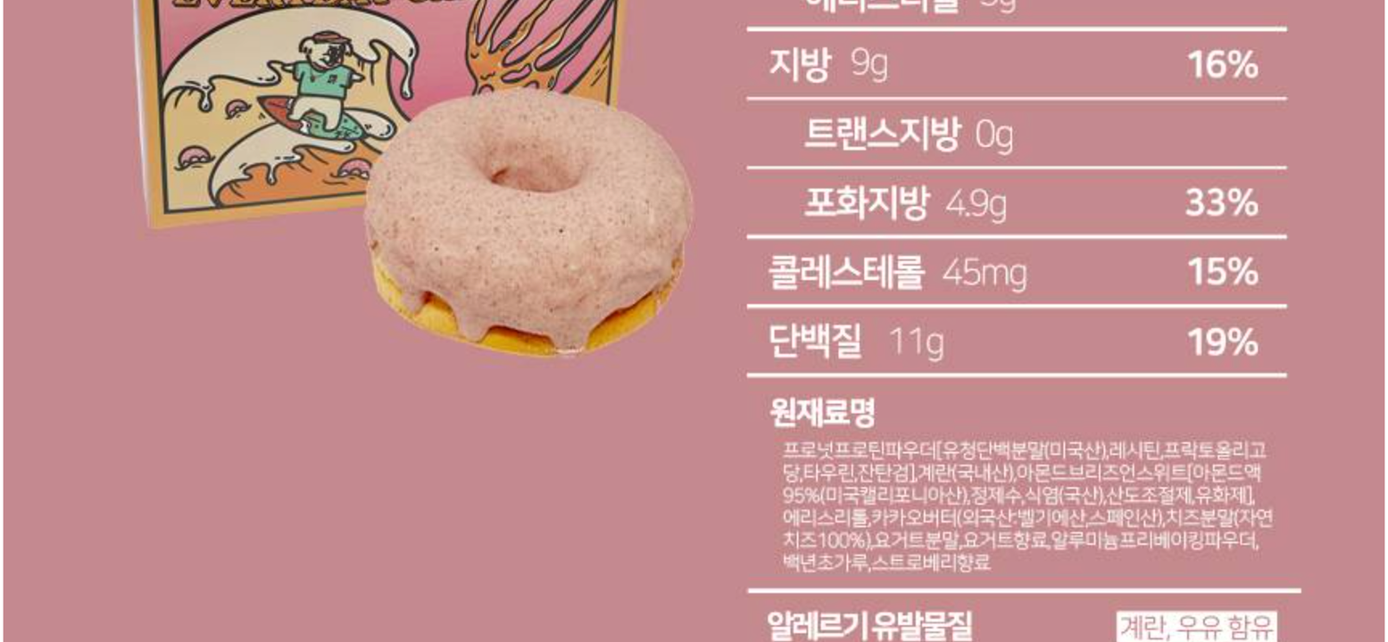 상품 상세