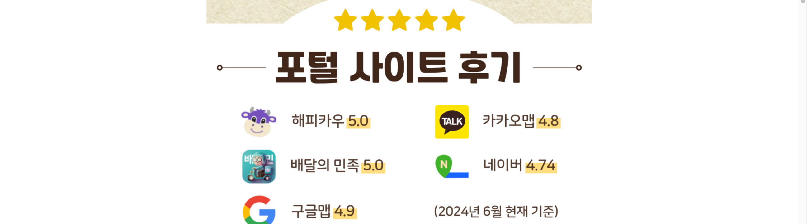 상품 상세