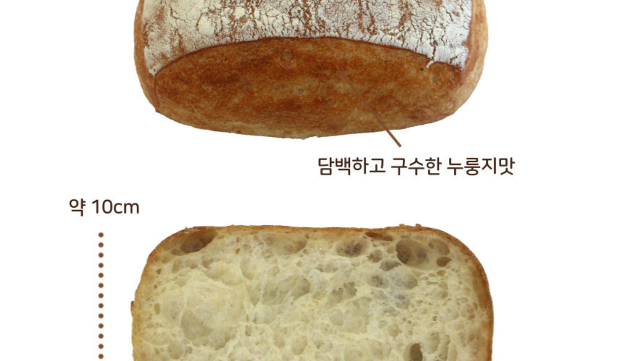 상품 상세