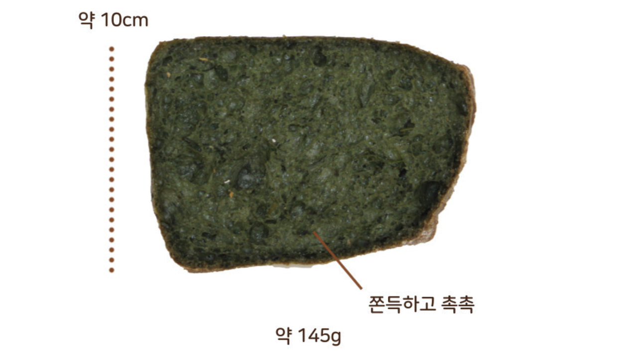 상품 상세