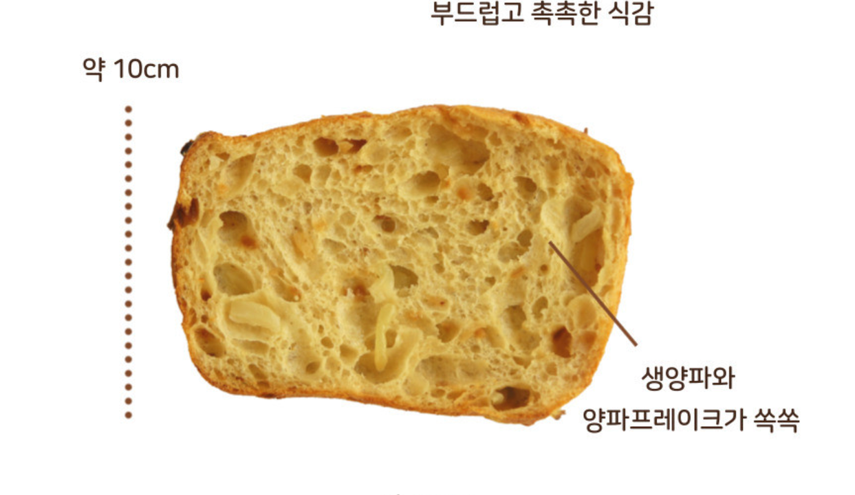 상품 상세