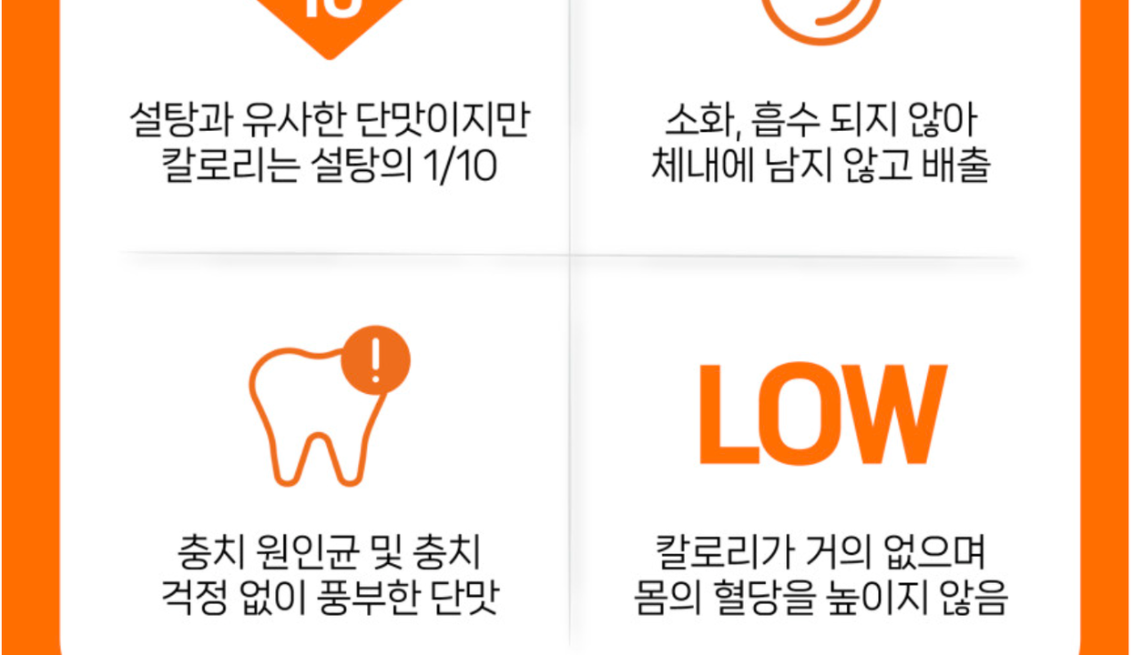 상품 상세
