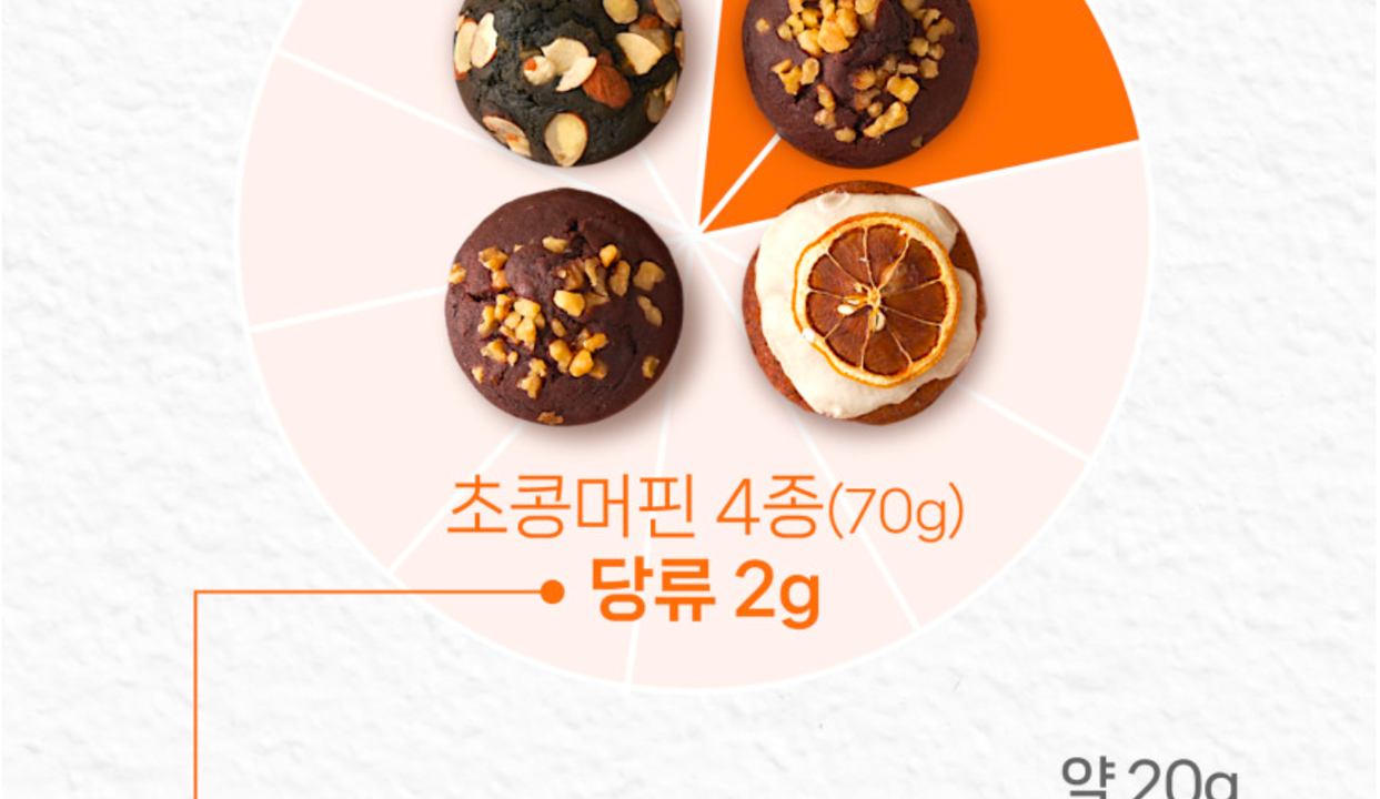 상품 상세