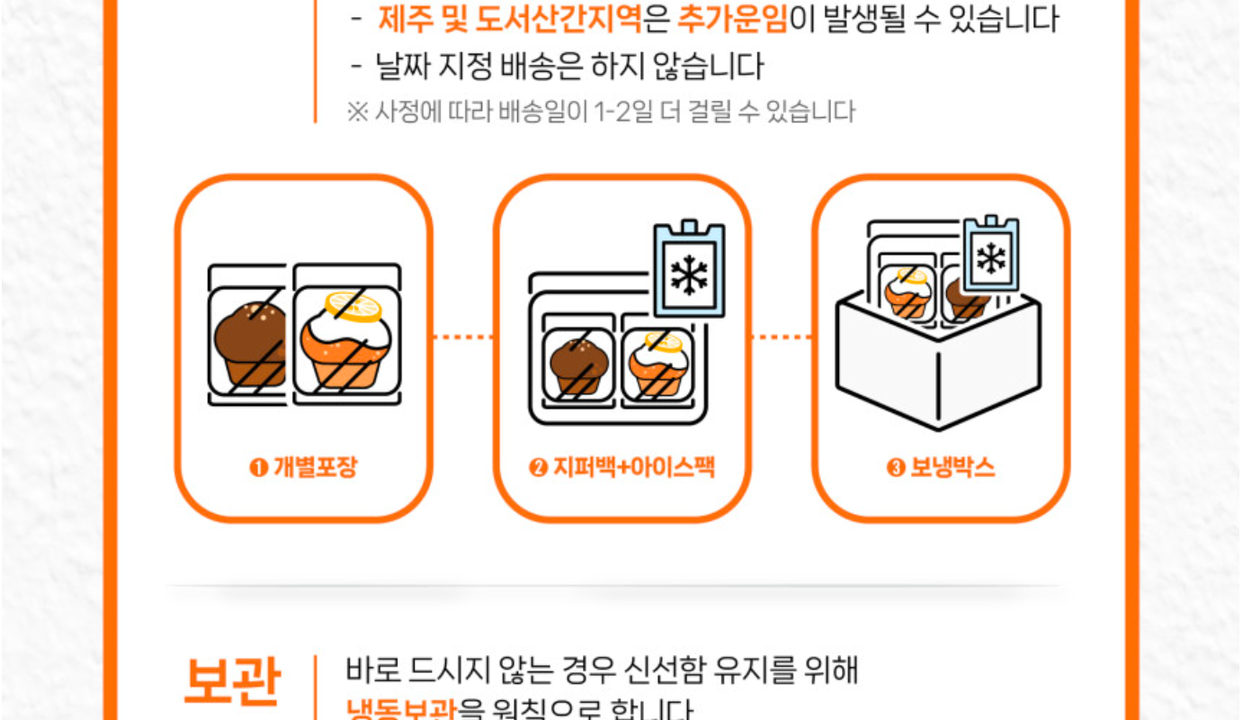 상품 상세