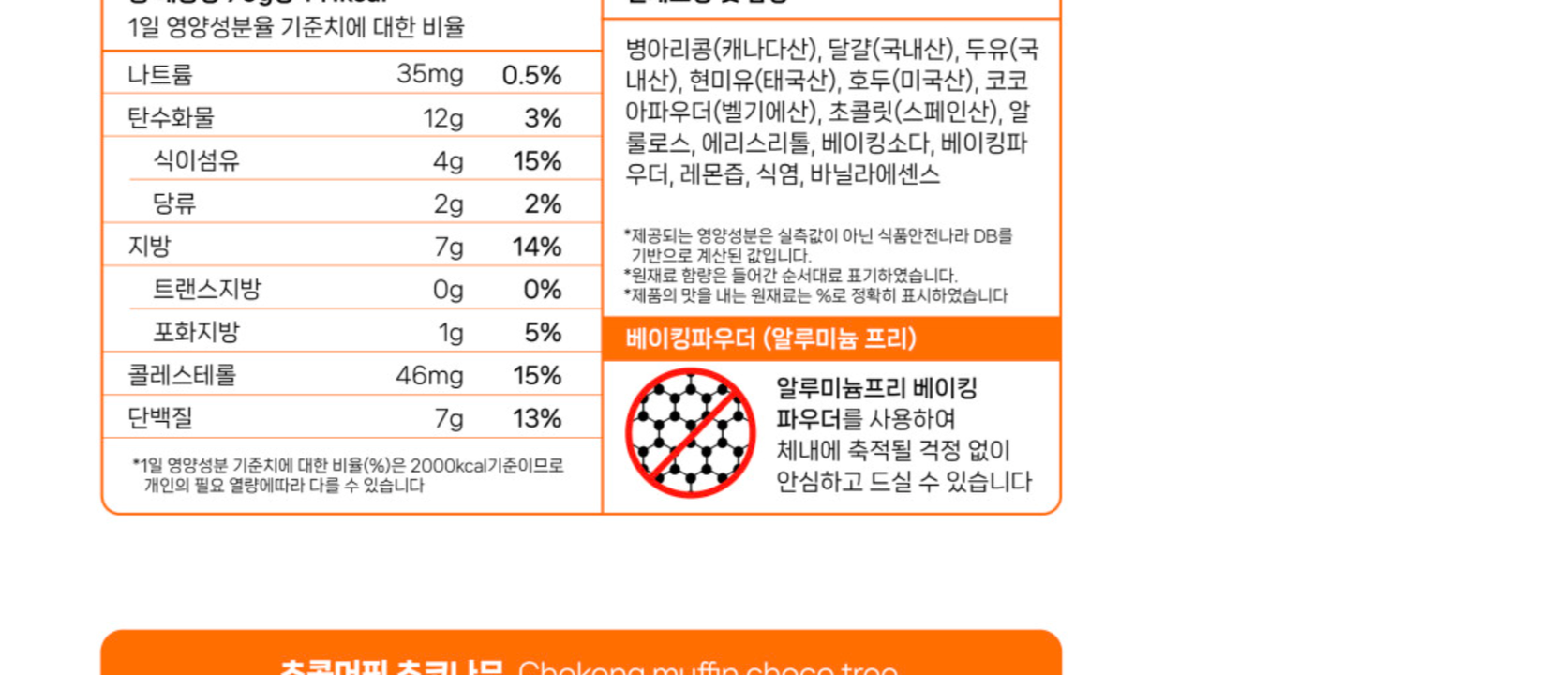 상품 상세