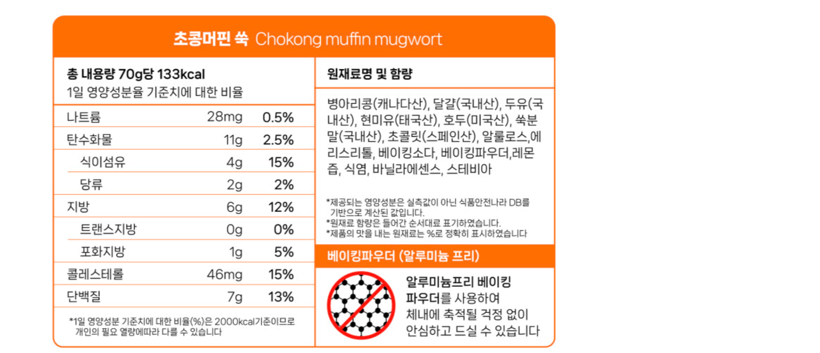 상품 상세