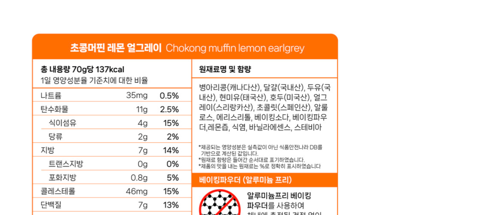 상품 상세