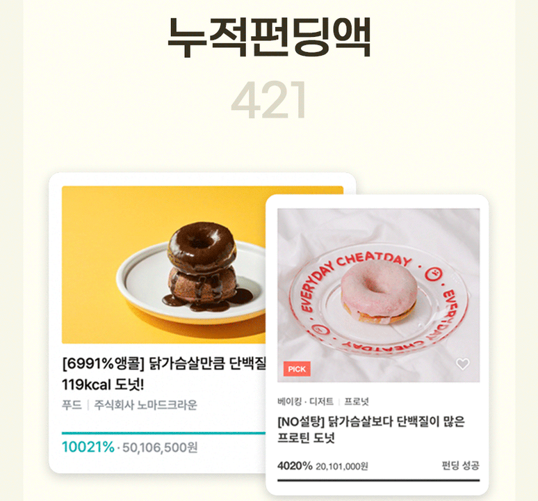 상품 상세