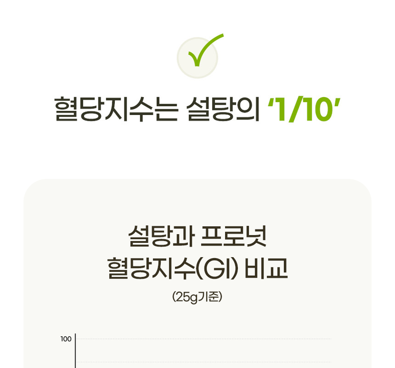 상품 상세