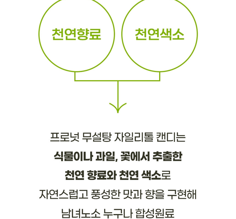 상품 상세
