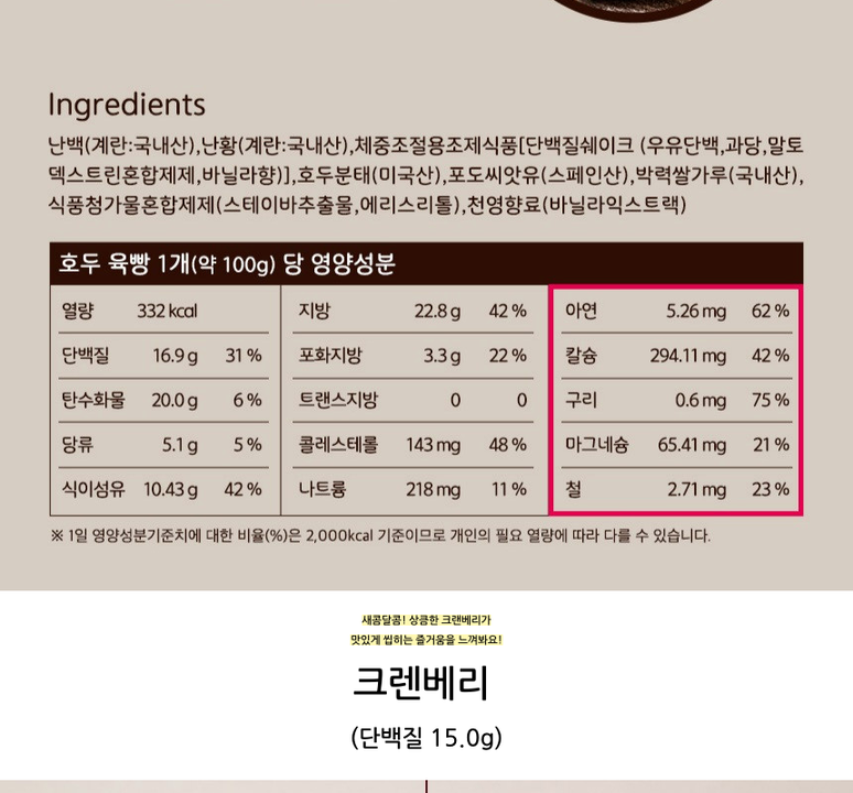 상품 상세