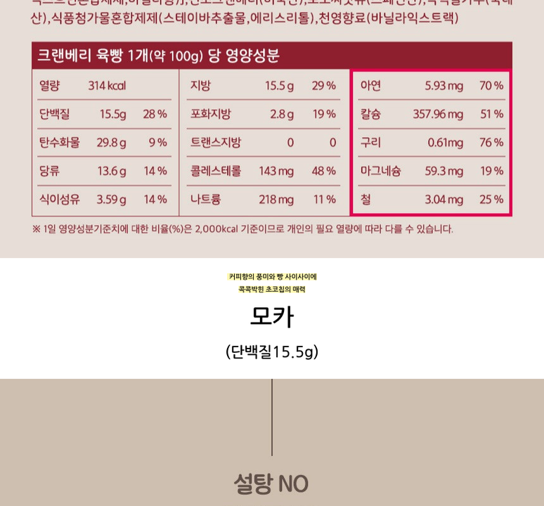 상품 상세