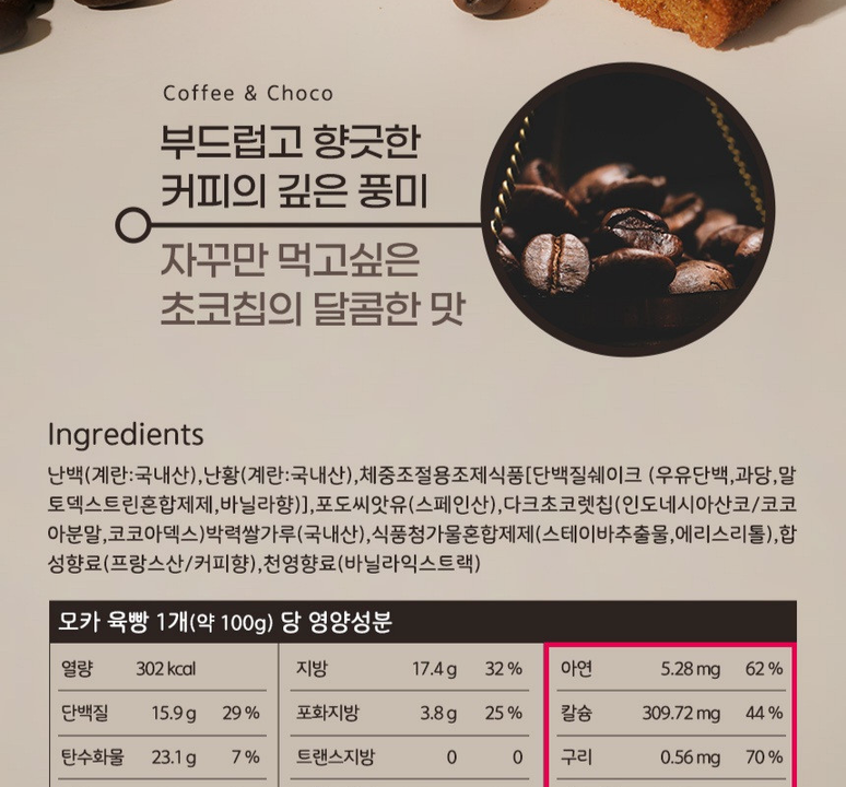 상품 상세