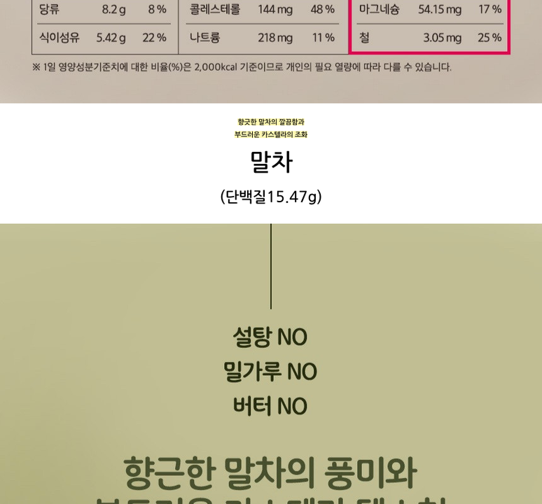 상품 상세