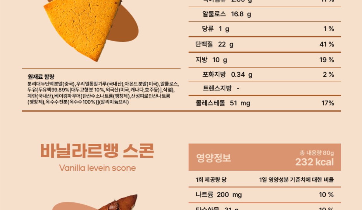 상품 상세