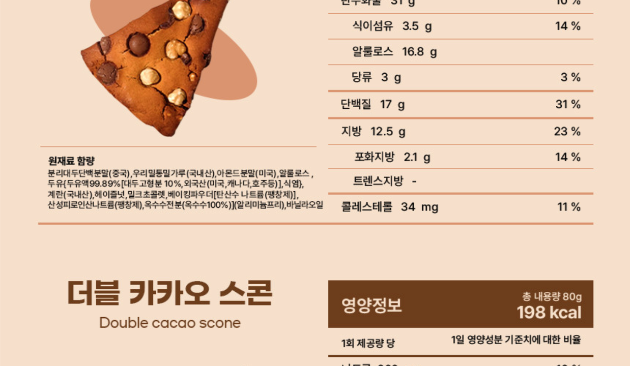 상품 상세