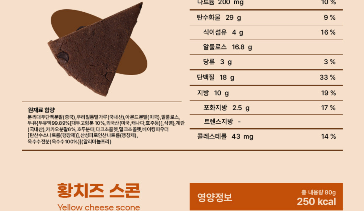 상품 상세