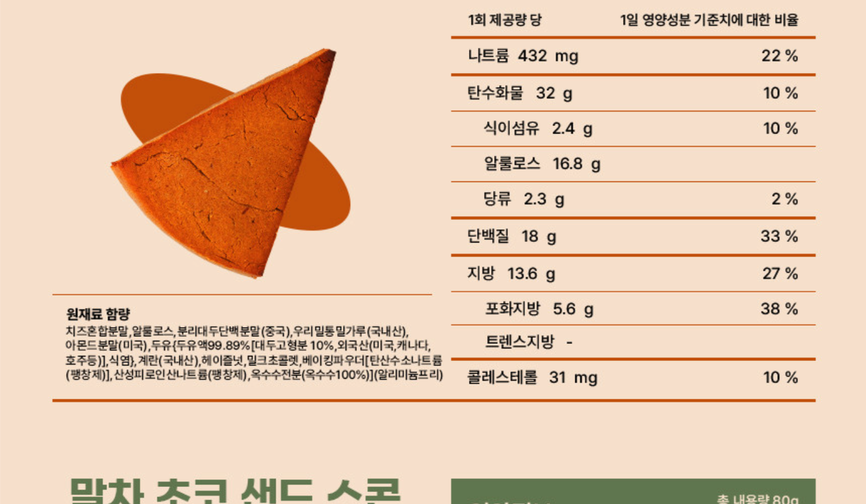 상품 상세