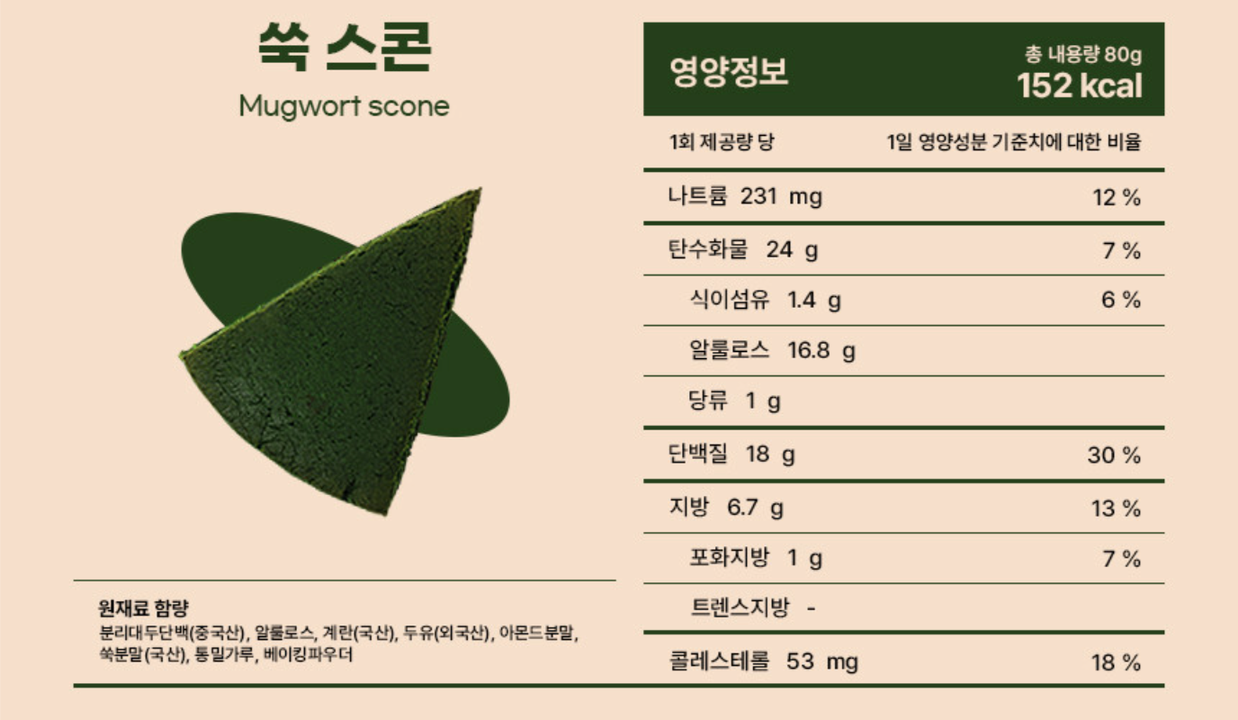 상품 상세